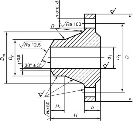 PN6-PN100 ST20 GOST 12820-80 หน้าแปลน GOST 33259 ประเภท 01 02 05 GOST 12821 CS CT20; 16MN; SS 304/304L,316/316L